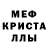 МЕТАДОН кристалл D Kitzef